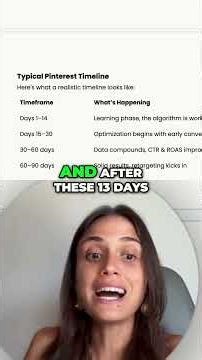 How long does it take for Pinterest Ads to work?