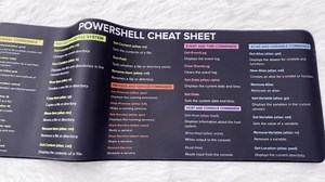 PowerSell Cheat Sheet, PowerShell for Beginners Mouse pad Gifts Home Office Decor| Gift Coworker | Quick Key, Large Anti-Slip Keyboard Pad Mouse Mat KMH