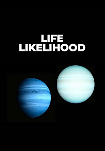 Life likelihood in the Solar System. #space #planets #astronomy #science #learnontiktok