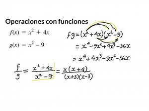 Operaciones con funciones. Combinaciones aritméticas
