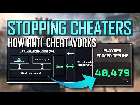 The Number of Delta Force Cheaters Is Staggering ► Why We Need Kernel-Level Anti-Cheat