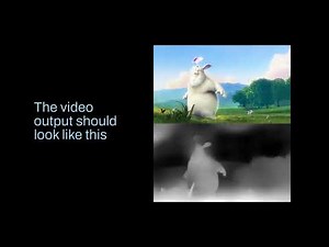 Create a volumetric video in under 1 minute! (Volumera by Touchly)