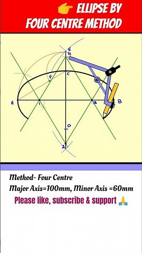 Ellipse by four centre method