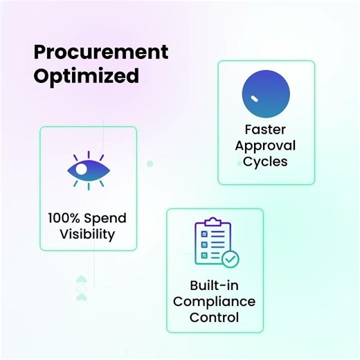 Smarter Procurement: Control Spend Before It Happens