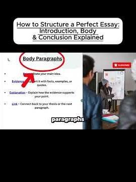 How to Structure a Perfect Essay: Introduction, Body & Conclusion Explained