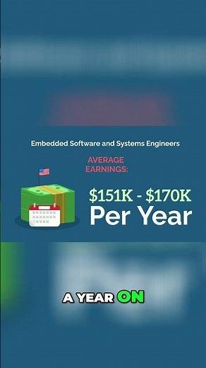 Embedded Engineer Salary: How Much Do They REALLY Make? #shorts