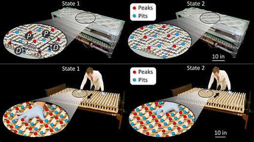 Smart mattress could help prevent deadly bedsores in bedridden patients