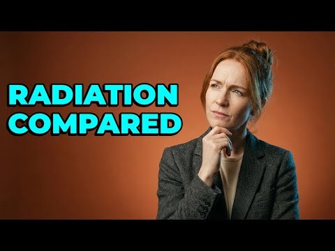 How Does Gamma Ionization Compare to Alpha and Beta?