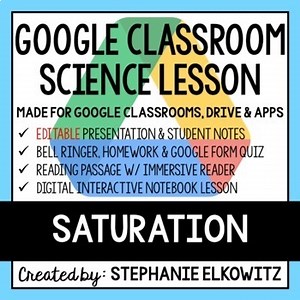 Saturation Google Classroom Lesson