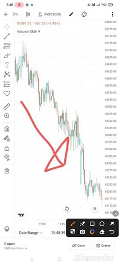 Head & Shoulder Pattern 😱 | Trend Reversal Alert!