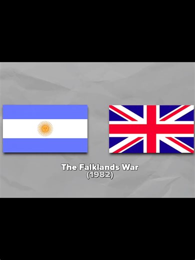 Flags ⚔️! 3. #country #TikTokCreatorSearchInsightsIncentive #explore #flags #fyp