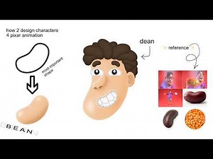 How to Design Characters for Pixar! (2026 Edition)