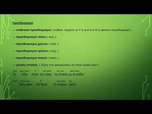 Συντακτική αναγνώριση