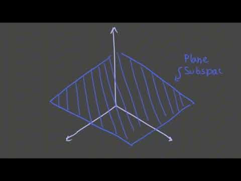 Learn ML with me from scratch ☆ | Linear Regression