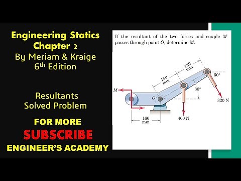 2/83 | Engineering Statics | Resultants | 6th Edition | Engineers Academy