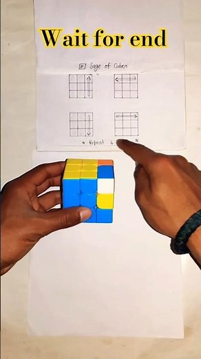 Rubik Cube Solve Kaise Kare | 3x3 Beginner Tutorial in Hindi | Step by Step Method #short #viral