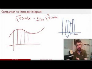 Introduction to Series | Definition, Convergence, and Geometric Series