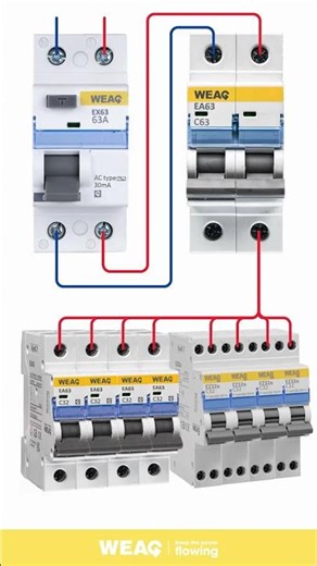 Layered Electrical Safety: RCCB Meets MCB and RCBO.