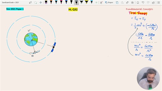 HL Q32 work done on satellite