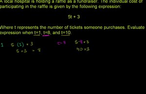 Evaluating an expression with one variable