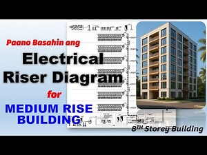 Paano Basahin ang Electrical Riser Diagram for Medium Rise Building? / How to read electrical plan?