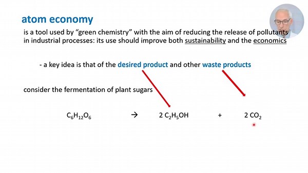 the idea of atom economy | AQA GCSE Chemistry 4.3.3.2