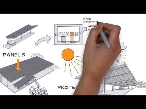 Explaining Commercial Solar Carport Structures