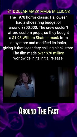 The $2 Mask That Changed Horror Forever