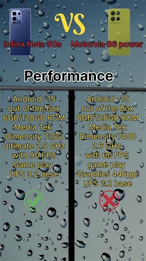 Motorola g86 power vs infinx Note 50s #infix #motorola #mobile