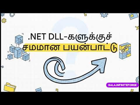 Eclipse IDE Tutorial 🔥 | Java Coding ஆரம்பிக்க எப்படி? (தமிழ்) #tamil #education