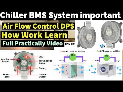 👌Chiller Control important Device DPS switch How work in BMS system DPS full Name very useful tips
