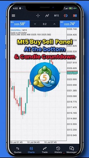 Mt5 Candle Countdown & Quick Buy Sell Panel🔥 #metatrader5 #forex #mt5