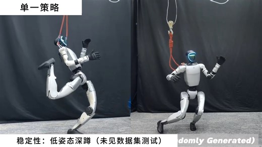 基于异构数据的多用途机器人控制