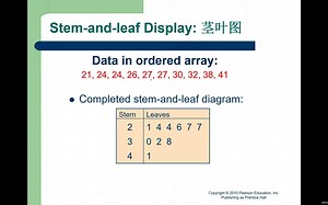 Statistics统计学 4.2 stem plot dot plot scatter diagram contingency table茎叶图点图散点图列联