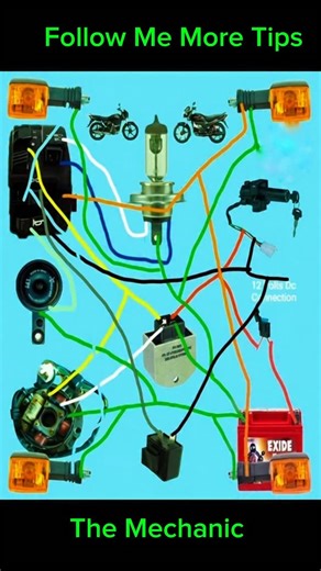 Prashanta Barman on Instagram: "Complete Motorcycle Wiring Diagram | Headlight, Indicator & Charging System #mechaniclife #diagram #automobile #motorcycle #mechanicalwork"
