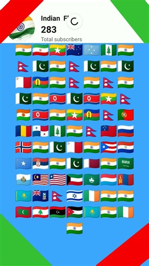 Count your country and comment and #subscribe me