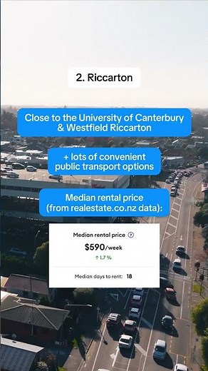 Check out some of our picks of the best places to rent in Christchurch 💎