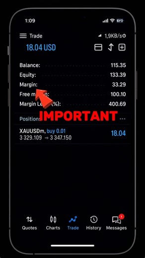 Used Margin vs Margin in MT5 Explained | Forex Trading Basics for Beginners in Hindi