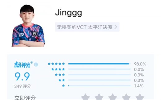 【虎扑评分】VCT 太平洋赛区 PRX 3：2 GEN，t3 105杀仍然难敌 jinggg 获得fmvp！