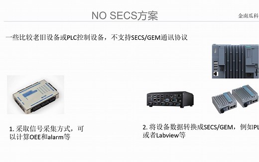 SECS/GEM解决方案