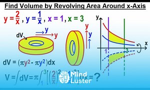 Mind Luster - Learn Viewer s Request Calculus 2 Find Volume by Revolving Area Around x Axis