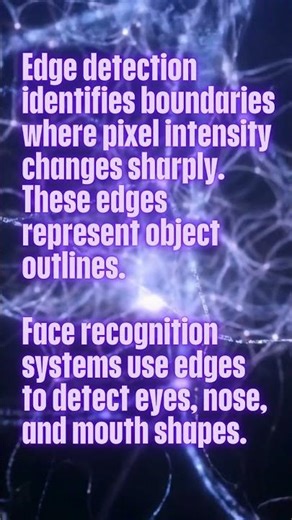 Edge Detection Explained Image Processing