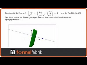 Vektorrechnung: Spiegelung Punkt Ebene (Krumme Zahlen)