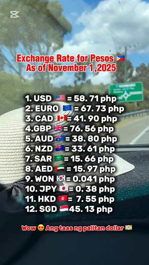 Exchange rates for pesos 😍 wow ganda ng palitan ng dollar 💵 #ExchangeRates #dollartopesos #highlights #everyone | Mabel V. Ricafrente