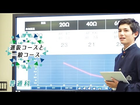 鹿児島高校 R3年度PV