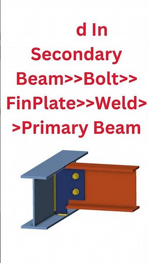 Beam-to-Beam Shear Connection Explained in 15 Seconds | Fin Plate Connection