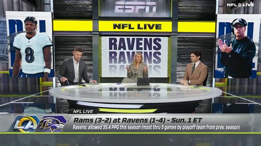 "You're just not good enough, even with Derrick Henry running the football between the tackles." 😬 Field Yates on how the Baltimore Ravens are approaching Derrick Henry without Lamar Jackson | NFL on ESPN