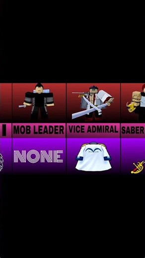 All First Sea Boss Drops in Blox Fruits (Full Guide)