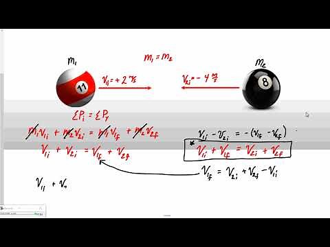 Perfect Elastic Collisions With Equal Masses