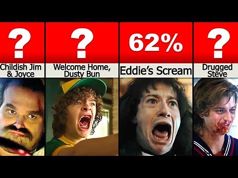 Funniest Things in Stranger Things